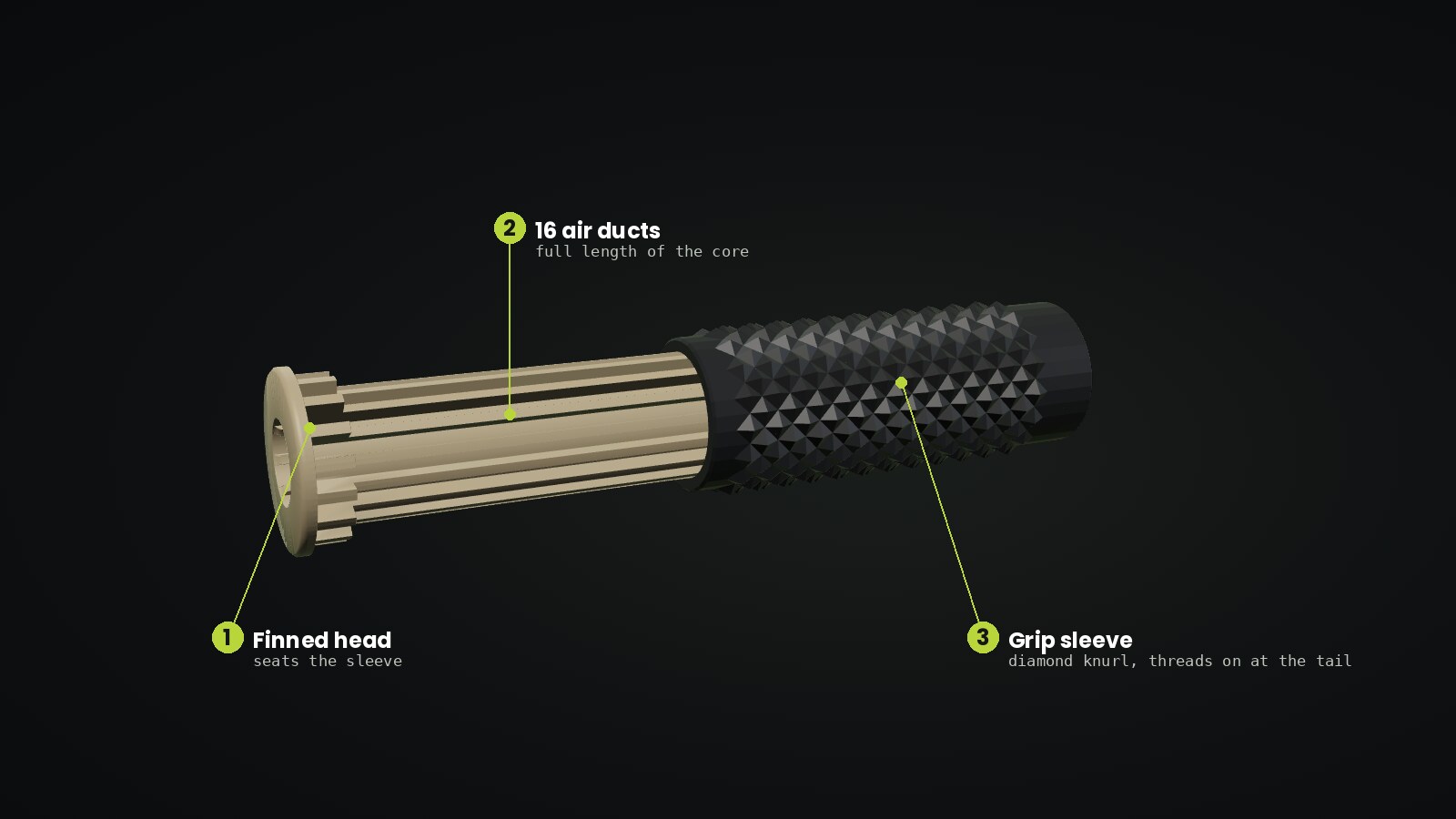 TIG torch handle exploded: core and grip sleeve with numbered callouts