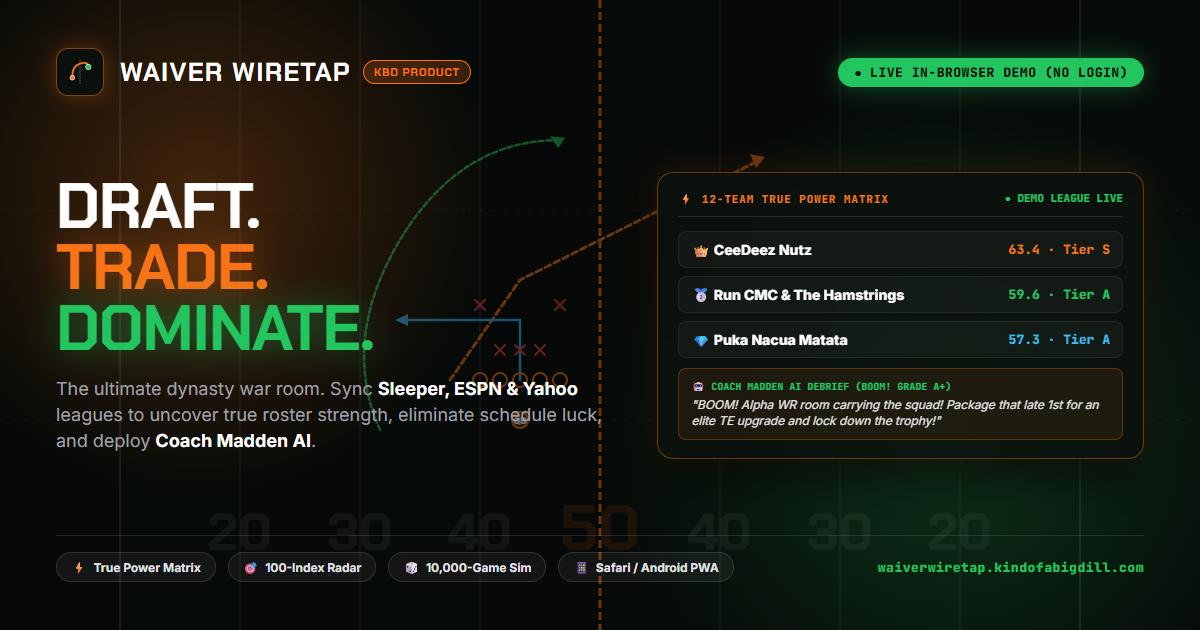 Buy-Low / Sell-High Arbitrage Scanner