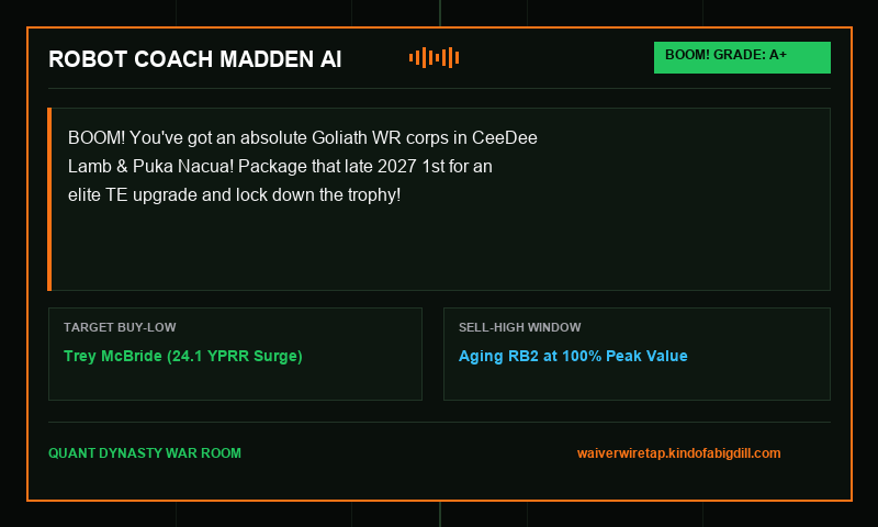 Coach Madden AI War Room