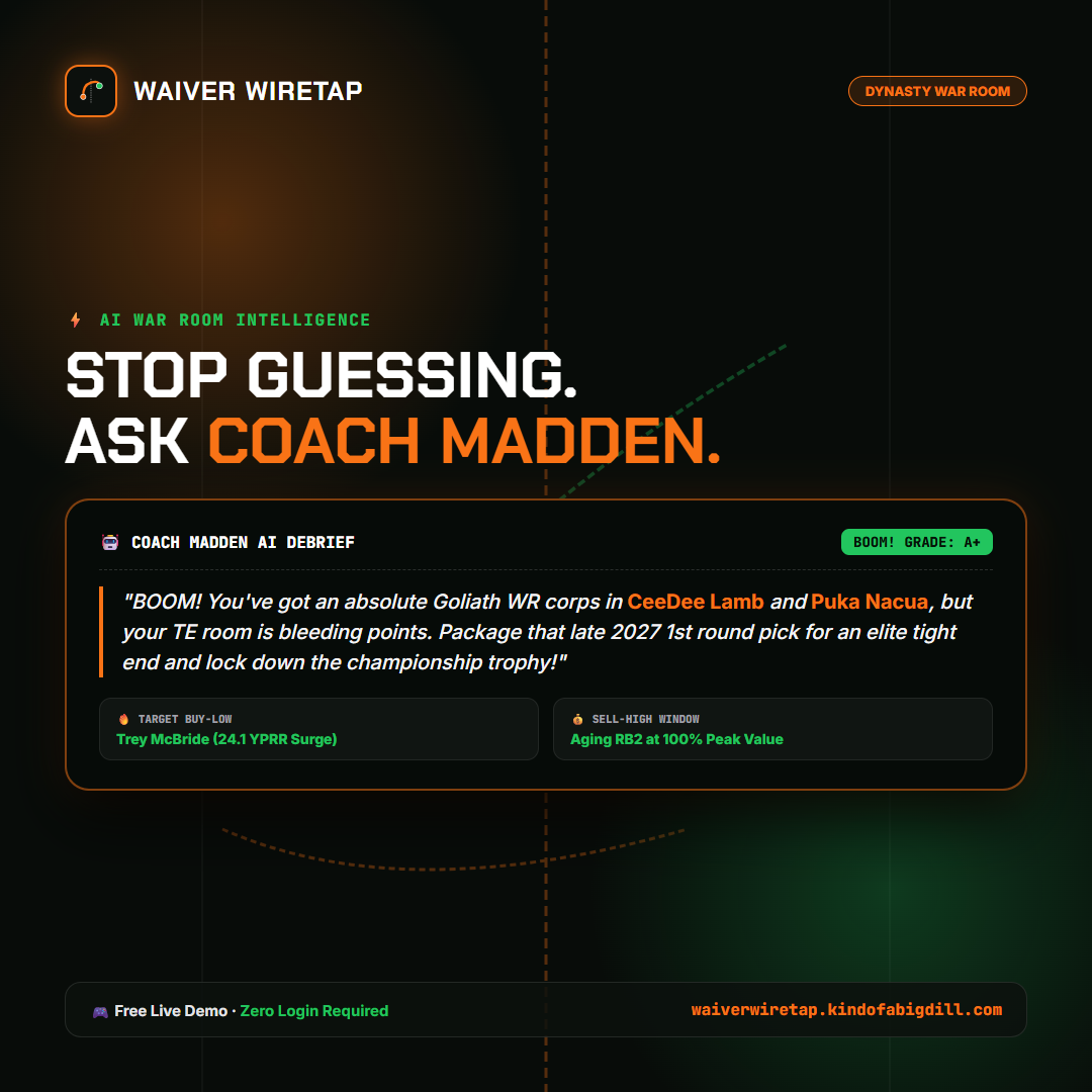 Waiver Wiretap — Dynasty War Room & Coach Madden AI